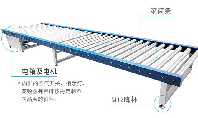 滾筒輸送機