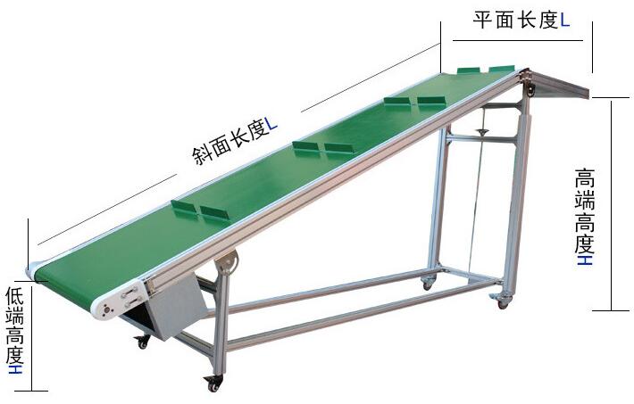 皮帶輸送機