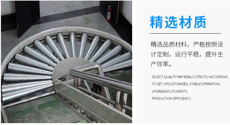 滾筒輸送機