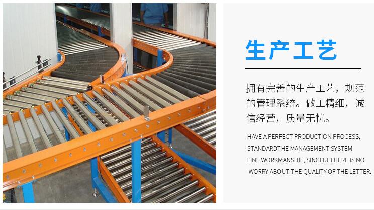 滾筒輸送機