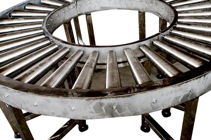 滾筒輸送機