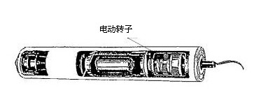 電動滾筒 電動滾筒