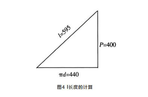 l長度的計算 l長度的計算