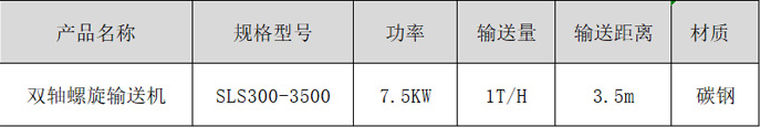 規(guī)格型號(hào) 規(guī)格型號(hào)